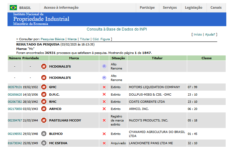 classes inpi