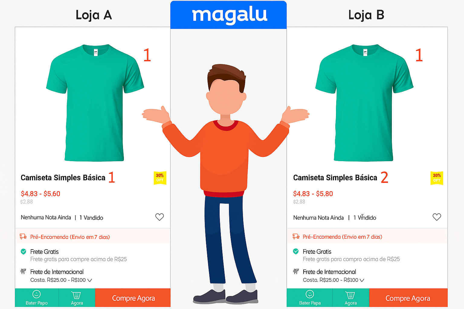 cópia e plágio de anúncio magalu